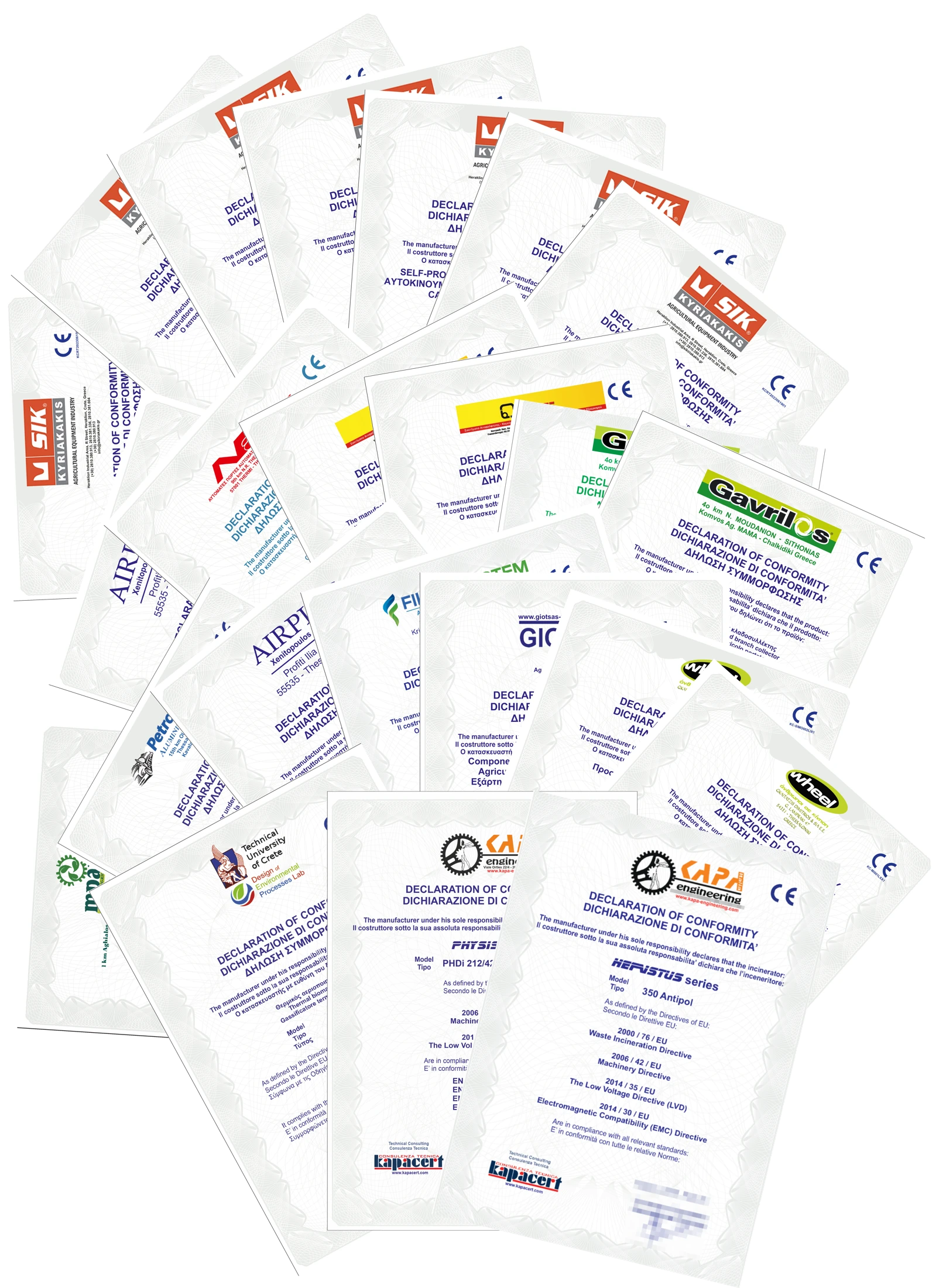 CE certification